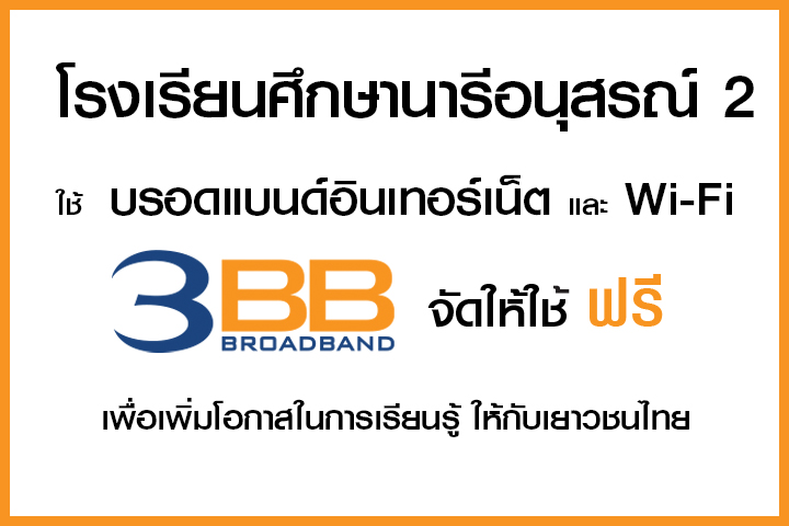 <p>3BB&nbsp;จังหวัดเชียงใหม่ &nbsp;ส่งมอบอินเทอร์เน็ตในโครงการ&nbsp;&ldquo;บรอดแบนด์อินเทอร์เน็ต เพื่อการศึกษาฟรี"</p>